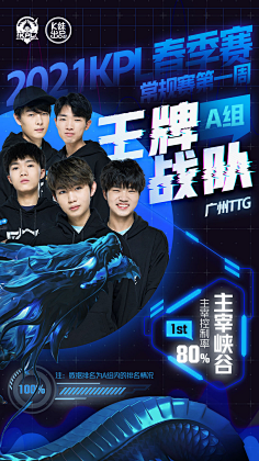 终场哨响 终场哨响