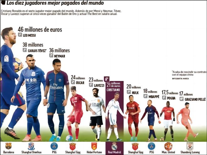 策略放大了 策略放大了